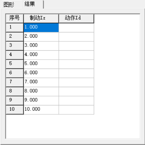 差動繼電器