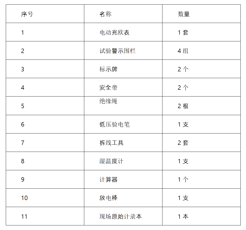 變壓器絕緣電阻測(cè)試儀
