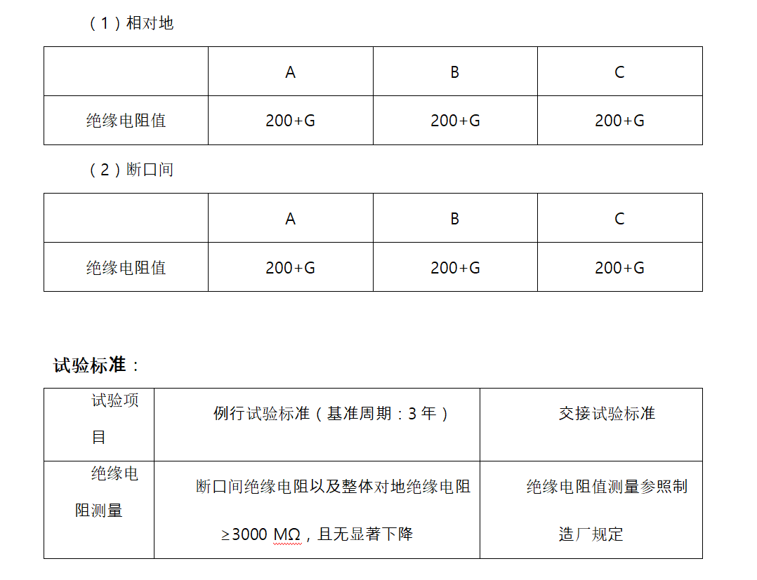 斷路器絕緣電阻試驗